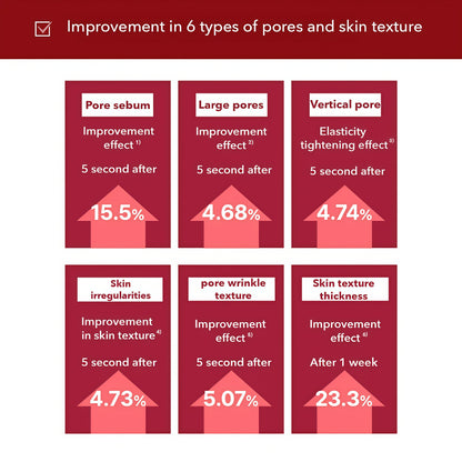 CENTELLIAN 24 Madeca Cream Time Reverse (1.69fl oz) - Advanced Fast-Absorbing & Nourishing, Hydrates, Firms & Reduces Wrinkles, Low Irritation, Korean Skin Care Centella Asiatica, Collagen