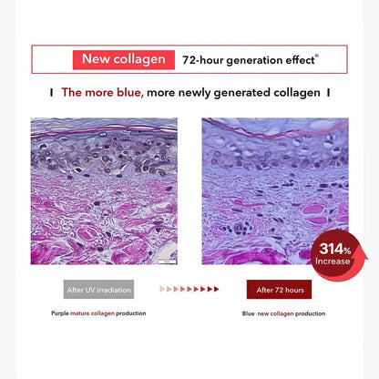 CENTELLIAN 24 Madeca Cream Time Reverse (1.69fl oz) - Advanced Fast-Absorbing & Nourishing, Hydrates, Firms & Reduces Wrinkles, Low Irritation, Korean Skin Care Centella Asiatica, Collagen